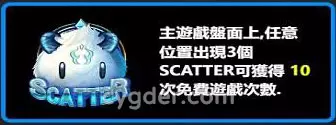奪寶符號(Scatter)