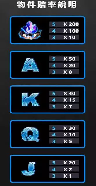 暴雪獵手一般符號(Base Symbols)