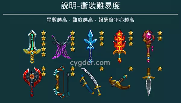 ZG衝裝啦-武器